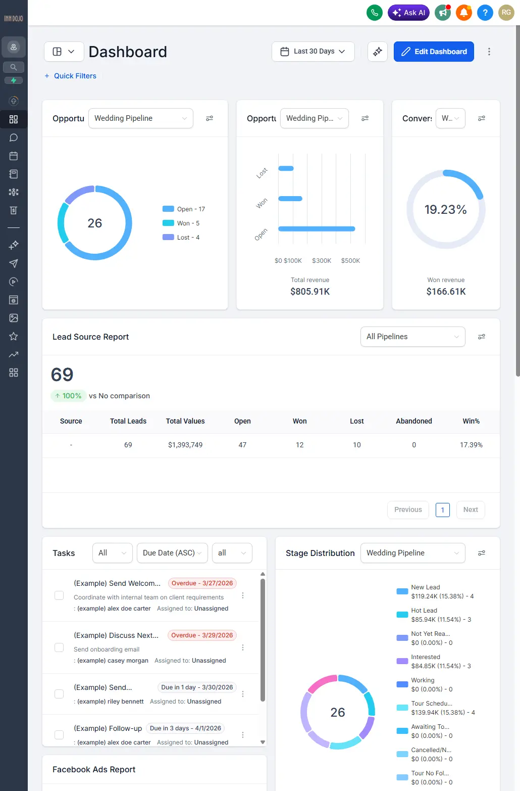InnDojo hotel CRM dashboard